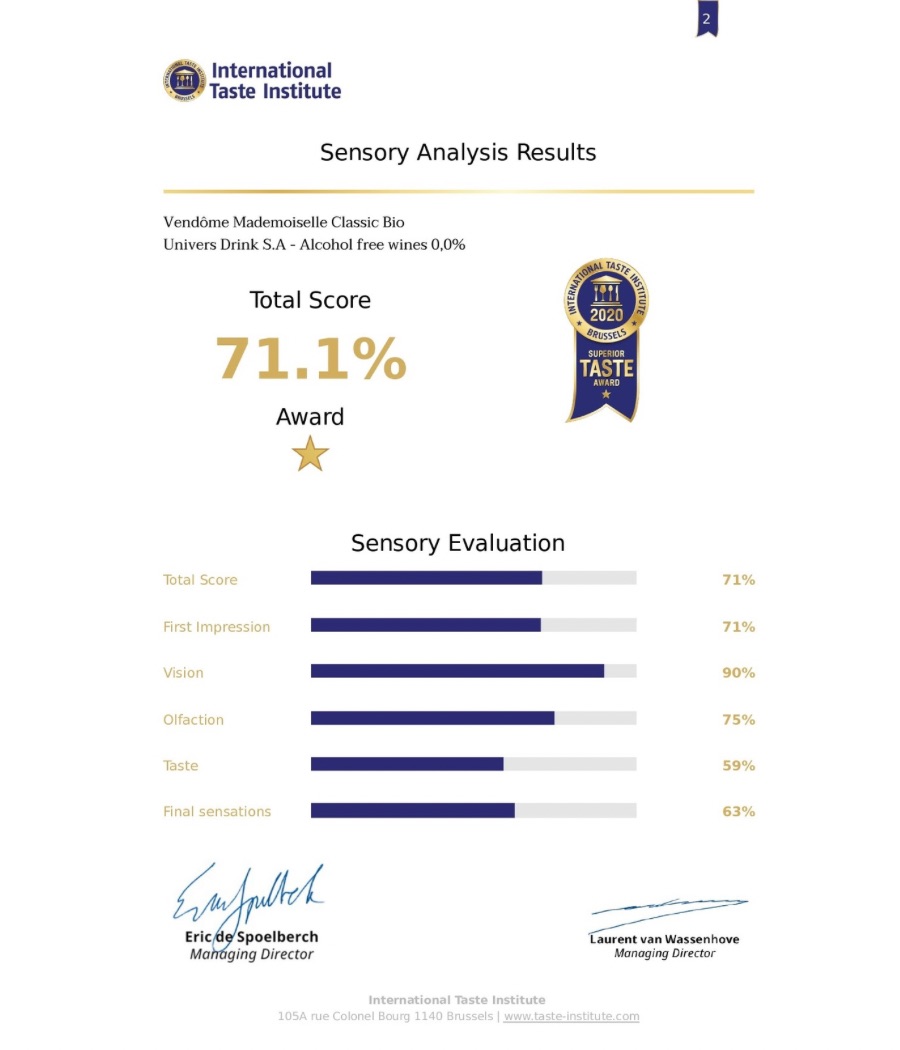為何「不醉之選」是您的首選？