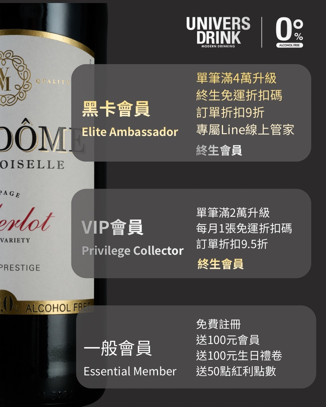 UNIVERS DRINK 會員等級權益：一般會員送100元、VIP與黑卡享折扣與免運